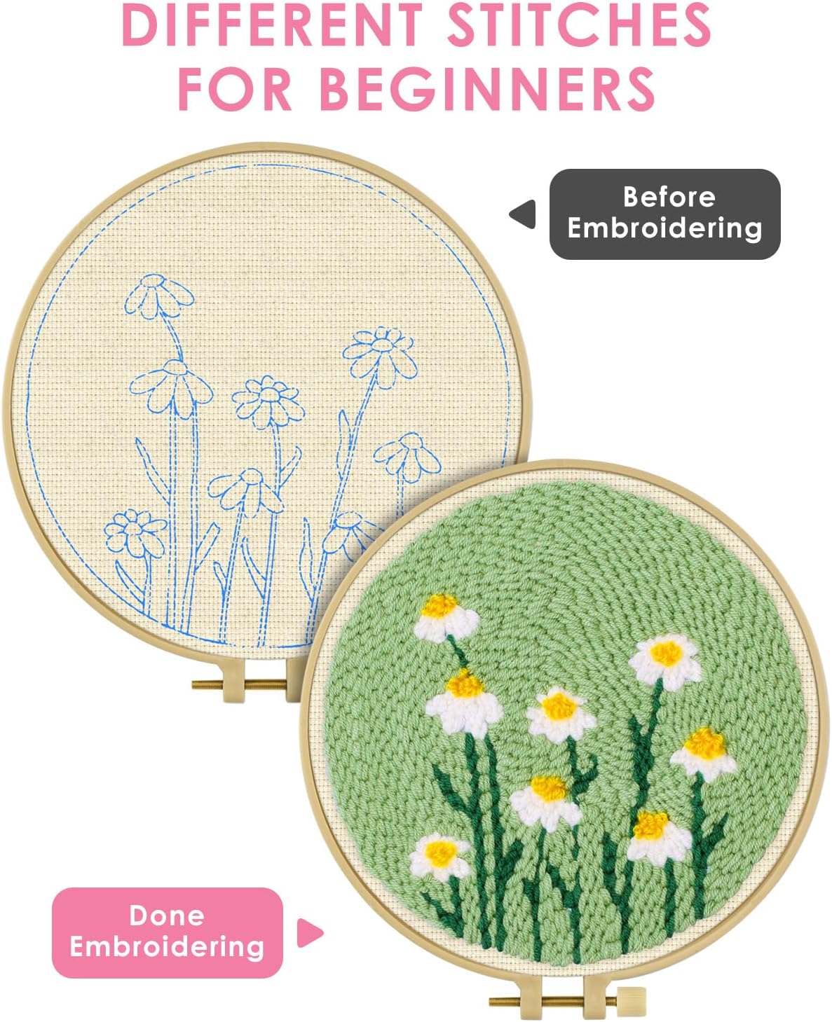ชุดอุปกรณ์ปักเข็ม DIY สำหรับผู - Punch Needle Kit บทวิจารณ์และราคา