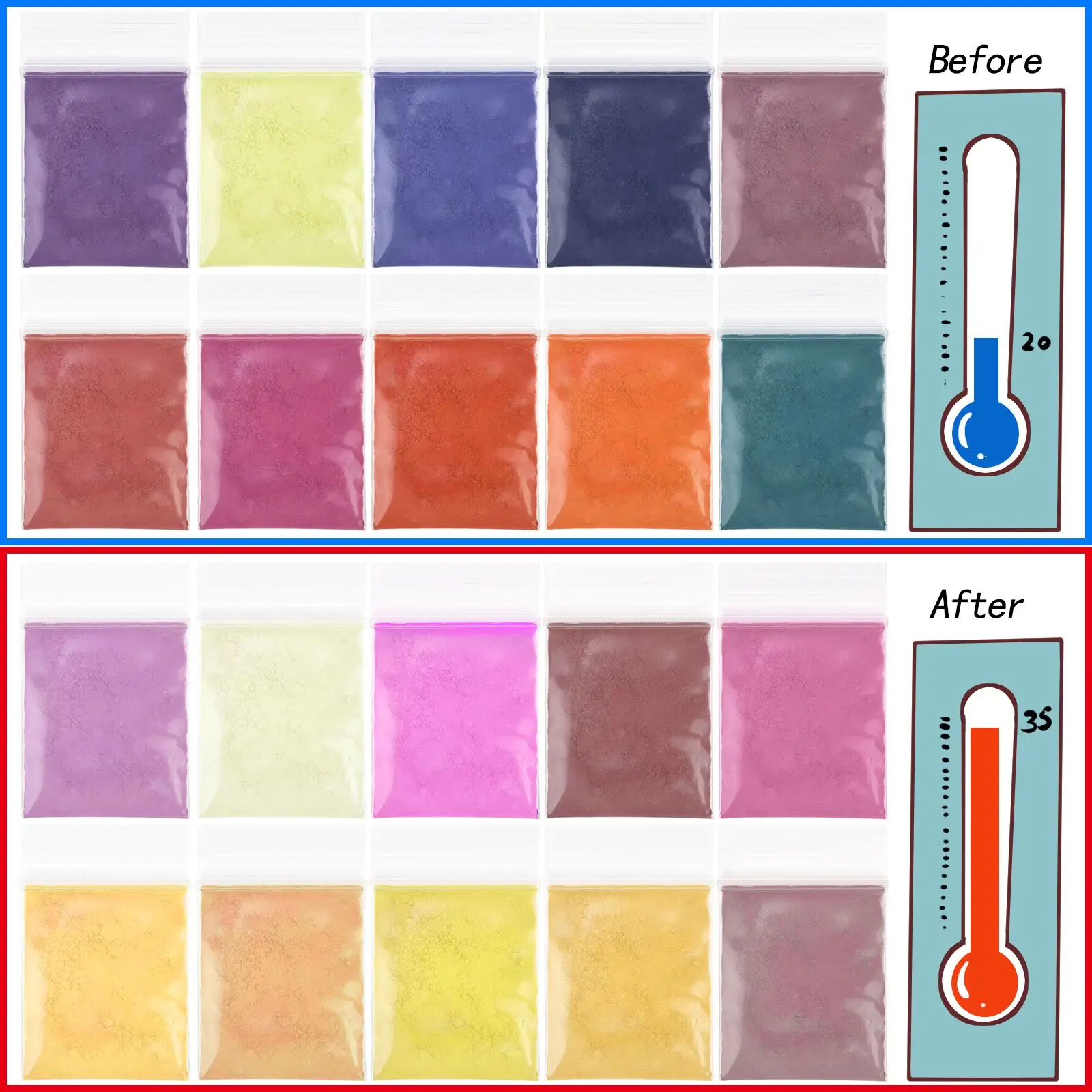 ผงเปลี่ยนสีตามอุณหภูมิ 10 สี ส - Resin Pigment Powder บทวิจารณ์และราคา