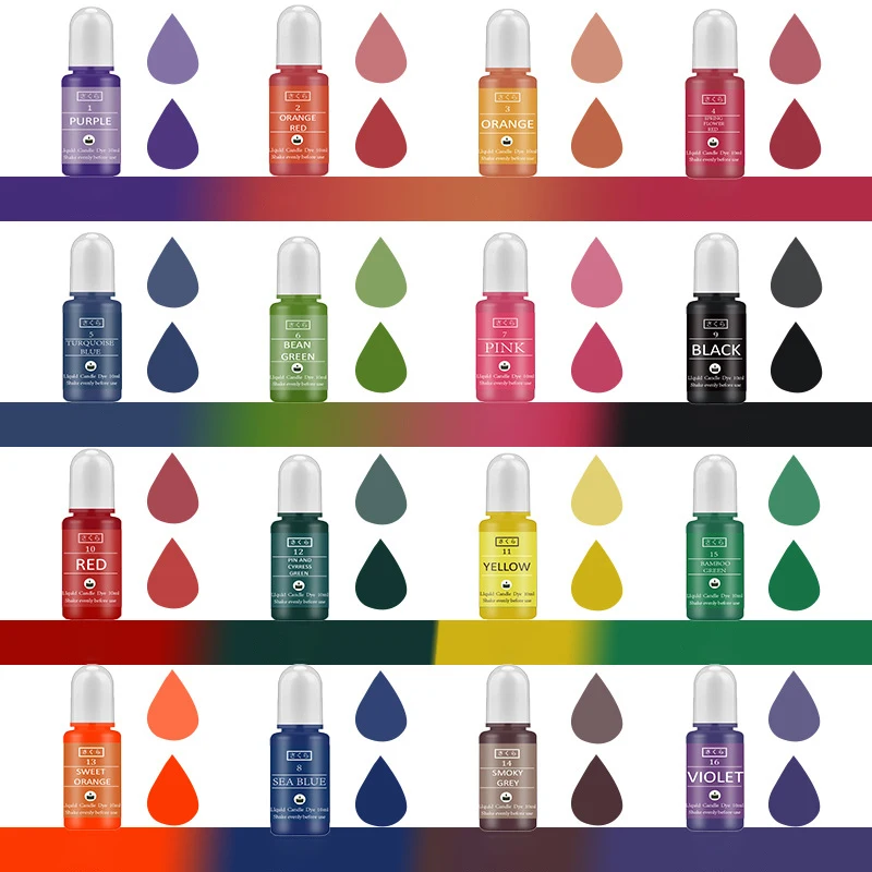 ชุดสีผสมเรซิ่นอีพ็อกซี่ DIY สำ - Resin Pigment Powder บทวิจารณ์และราคา
