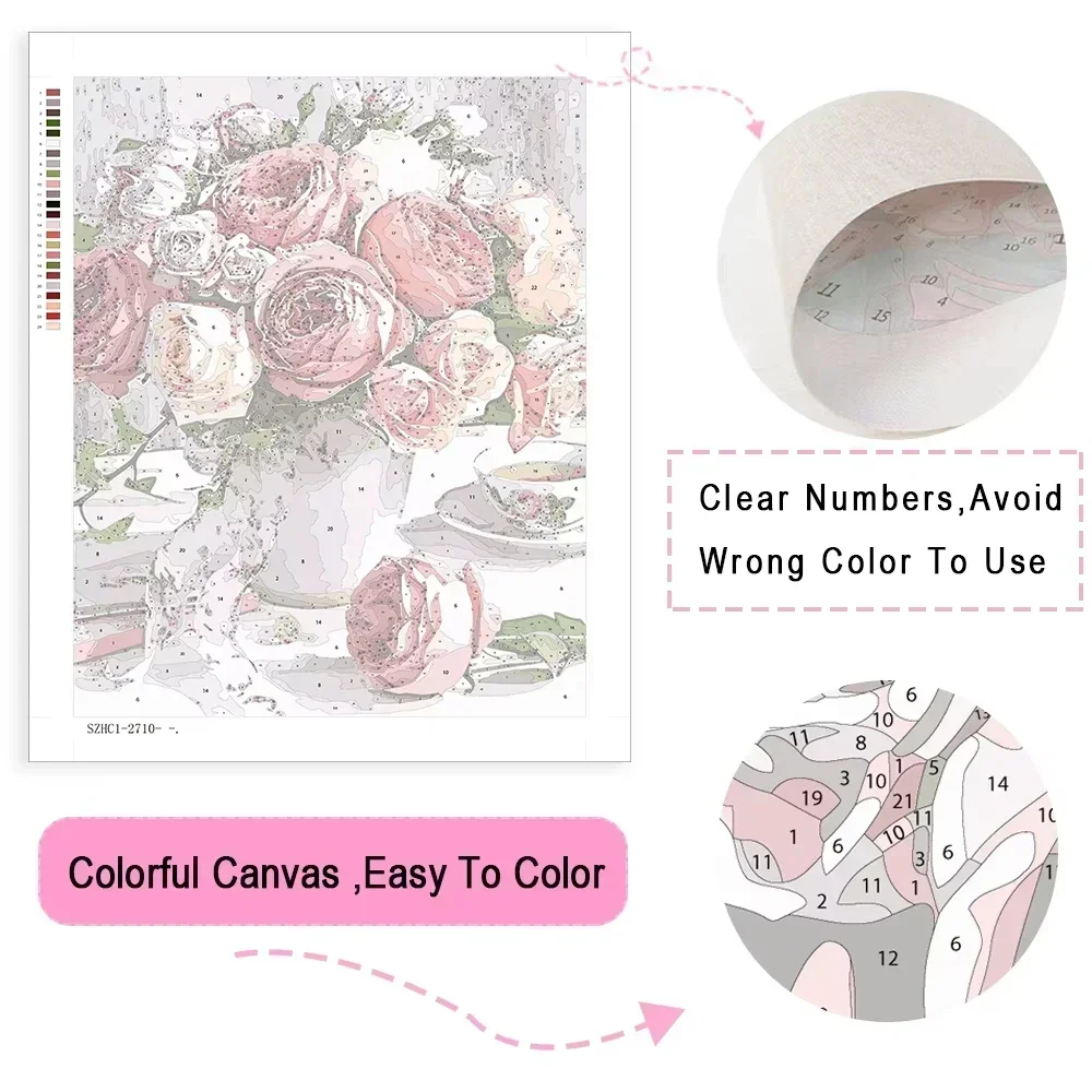 ชุดระบายสีตามตัวเลข ภาพวาดสไตล - Art Craft Letter A บทวิจารณ์และราคา