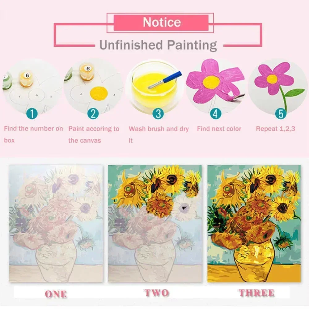 ชุดระบายสีตามตัวเลข ภาพวาดสไตล - Art Craft Letter A บทวิจารณ์และราคา