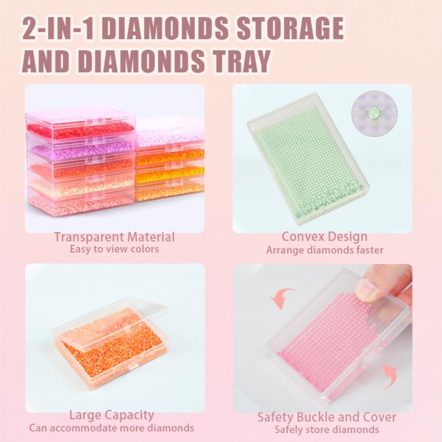 ชุดอุปกรณ์วาดภาพเพชรแบบครบชุด  - Diamond Painting Kit บทวิจารณ์และราคา